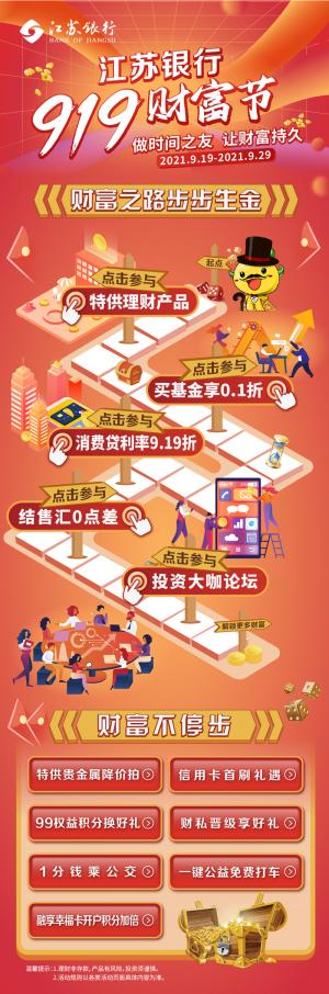 让财富持久江苏银行首届919财富盛会已全面开启！
