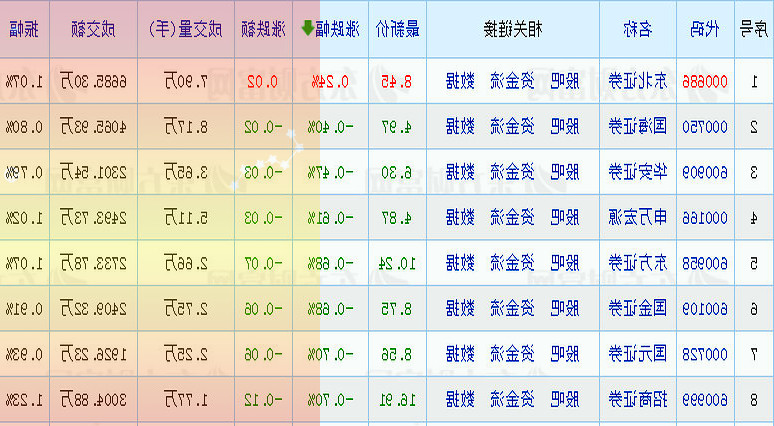 鸣石投资股权之争落定：李硕辞任公司总裁