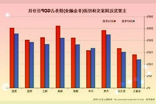 用小米11等安卓手机解锁目标检测模型YOLOv5，识别速度不过几十毫秒！