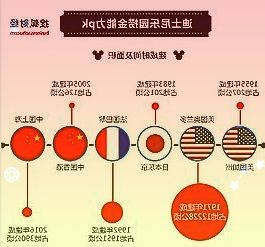 全国税务工作会议：2022年加大对小微企业、个体工商户、制造业等企业行业