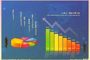 宁夏大件运输并联许可执法服务突破10万件